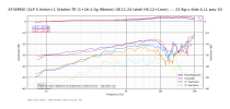 3 AT-VM95E l 2.0g l 47k l 120pF l Ortofon-TR l temp=24.1gr.c. l Side A l 2-track.png