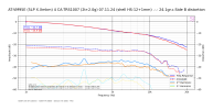5 AT-VM95E l 2.0g l 47k l 120pF l CA-TRS1007 l temp=24.1gr.c. l Side B l 2-track.png