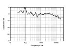 422JBLfig7.jpg