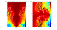 CSS Criton 3TD-X 2D surface Directivity Contour Data.png