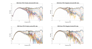 CSS Criton 3TD-X Raw Directivity data.png