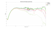 CSS Criton 3TD-X Reflexion data.png