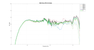CSS Criton 3TD-X LW data.png