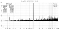 Sony CDP-227ES 999.9Hz -0.1dB.jpg