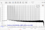 Multitone_D-6s-USB-96ks_0dBFS_ADCiso-mono-96kS.png