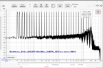 Multitone_D-6s-altA2DP-HQ-96ks_0dBFS_ADCiso-mono-96kS.png