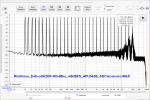 Multitone_D-6s-altA2DP-HQ-96ks_-40dBFS_APU34dB_ADCiso-mono-96kS.png