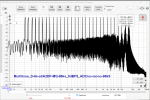 Multitone_D-6s-altA2DP-MQ-96ks_0dBFS_ADCiso-mono-96kS.png
