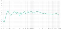 Concerto with high shelf EQ.jpg