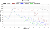 Borresen X3 NF Drivers.png Borresen X3 NF Drivers.png