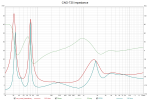 CNO-T25_impedance.png