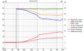 ES8FS46_de111_12k var2 Power+DI.png