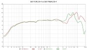 FR-SB17CRC vs CAC.jpg