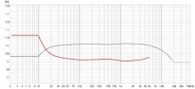 Line Measurement.jpg