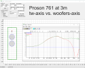 Proson measurement axis 3m edge.png