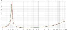 2024-12-11 Beyma 10G-200 NR1 and NR2.png