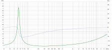2024-12-11 Beyma 10G-200 NR2.png