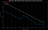SMSL_D6s_L_48kS_Vol99_Dith24bit_APU-1kHz-26dB_Cosmos_3v5_mono_192kS_FFT1M.png