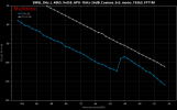 SMSL_D6s_L_48kS_Vol58_Dith24bit_APU-1kHz-26dB_Cosmos_3v5_mono_192kS_FFT1M.png