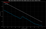 SMSL_D6s_R_48kS_Vol95_APU-1kHz-26dB_Cosmos_3v5_mono_192kS_FFT1M.png