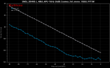 SMSL_DO400_L_48kS_0dB_Dith24bit_APU-1kHz-26dB_Cosmos_3v5_mono_192kS_FFT1M.png