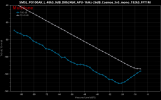 SMSL_PO100AK_L_48kS_0dB_Dith24bit_APU-1kHz-26dB_Cosmos_3v5_mono_192kS_FFT1M.png