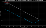 SMSL_PO100AK_R_48kS_0dB_Dith24bit_APU-1kHz-26dB_Cosmos_3v5_mono_192kS_FFT1M.png
