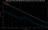 SMSL_D6s_#2_R_48kS_Vol99_Dith24bit_APU-1kHz-26dB_Cosmos_3v5_mono_192kS_FFT1M.png