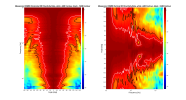 Mesanovic CDM65 2D surface Directivity Contour Data.png