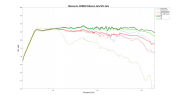 Mesanovic CDM65 Reflexion data.png