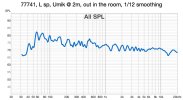 7741 2m out in room.jpg