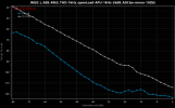 JM20_L_0dB_48kS_THD-vs-Level-1kHz_openLoad-APU-1kHz-26dB_ADCiso-mono-192kS.png