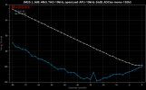 JM20_L_0dB_48kS_THD-vs-Level-10kHz_openLoad-APU-10kHz-26dB_ADCiso-mono-192kS.png