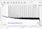 JM20_Multitone32_21.3dBheadroom_48kS_ADCiso-mono-48kS.png