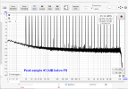 JM20_Multitone32_41.3dBheadroom_48kS_ADCiso-mono-48kS.png