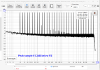 JM20_Multitone32_61.3dBheadroom_48kS_ADCiso-mono-48kS.png