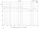 lcd-x freq. test chart.jpg