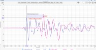 Manuell Alignment Impulse Response, Peak, 21ms.jpg