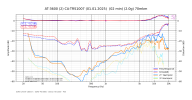 2 АT-3600L l 2.0g l 47k l 130pF l CA-TRS1007 l temp=24gr.c. l Side B outer sweep.1.png