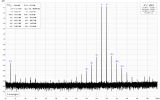 Buckye 9040 IMD 50W Into 8Ohms.png