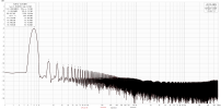 cs43131 sin8hz -17db.png