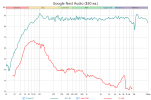 Google Nest Audio.png