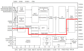 ak4191eq-block-diagram-dsd-direct-path.png