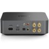 Wiim-Amp-Pro-Streaming-Amplifier-New-Rear-View.jpg Wiim-Amp-Pro-Streaming-Amplifier-New-Rear-View.jpg