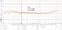 B77 Mk2 v1 - Distrosion.png
