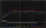 Post eq measurements.png