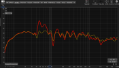 Post eq measurements with sub.png