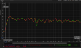 Post eq measurements with sub at 95hz door open.png