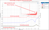 SMSL DO200 PRO HiFi MQA MQA-CD DAC Stereo Balanced XLR Audio THD vs Frequency Measurement.png