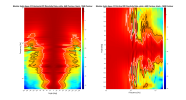 Monitor Audio Apex A10 2D surface Directivity Contour Data.png